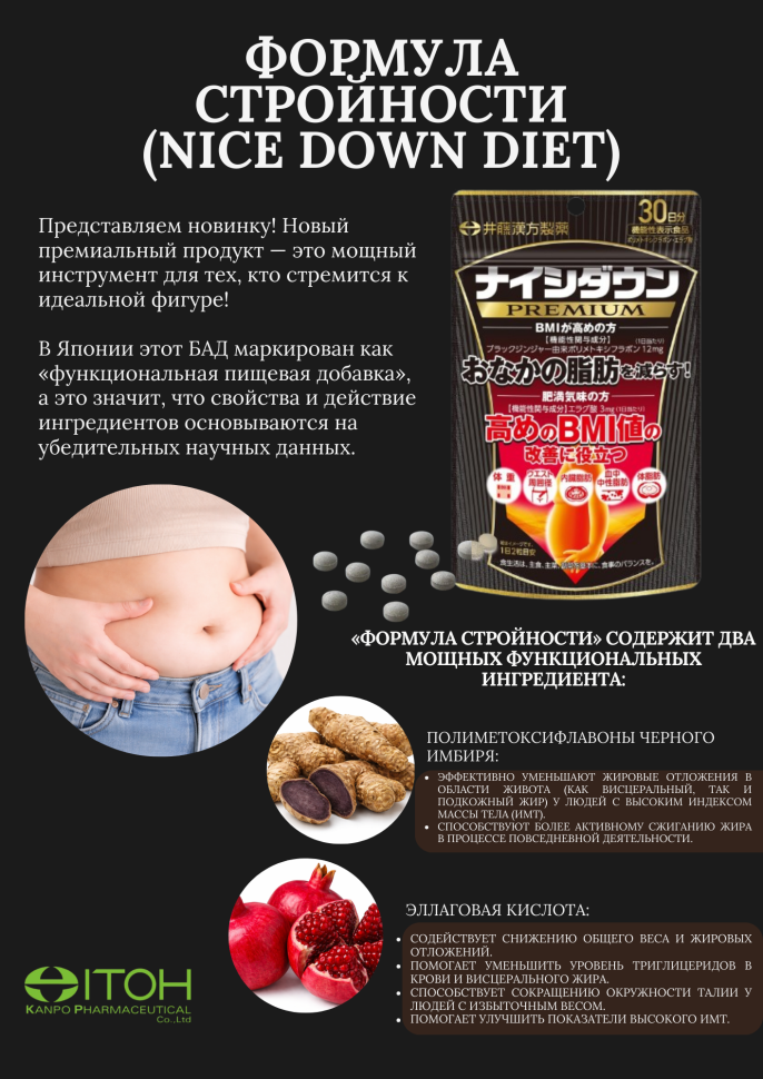 Формула стройности (Nice down diet) на 15 дней