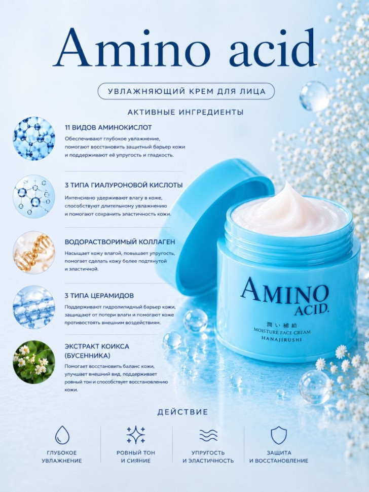 AMINO ACID NUTRITIOUS SUPER MOISTURE FACE CREAM/Интенсивный увлажняющий крем для лица с 11 видами аминокислот, 3 типами гиалуроновой кислоты, коллагеном, 3 видами керамидов, экстрактом коикса, 80 гр