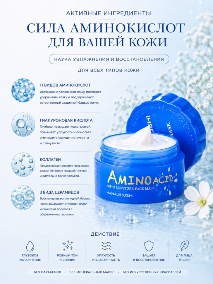 AMINO ACID Super Moisture Face Mask/Несмываемая интенсивная увлажняющая маска для лица с аминокислотами, гиалуроновой кислотой, коллагеном, 3 видами церамидов 80 гр